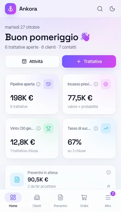 Ankora sullo smartphone: la dashboard con la barra di navigazione in basso
